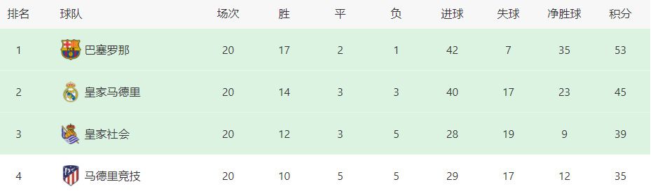 情欲之躯